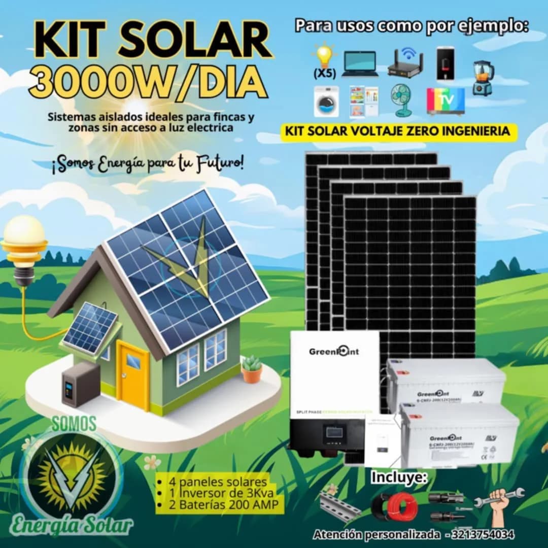 Afiche publicitario del Kit 3.000 W/día