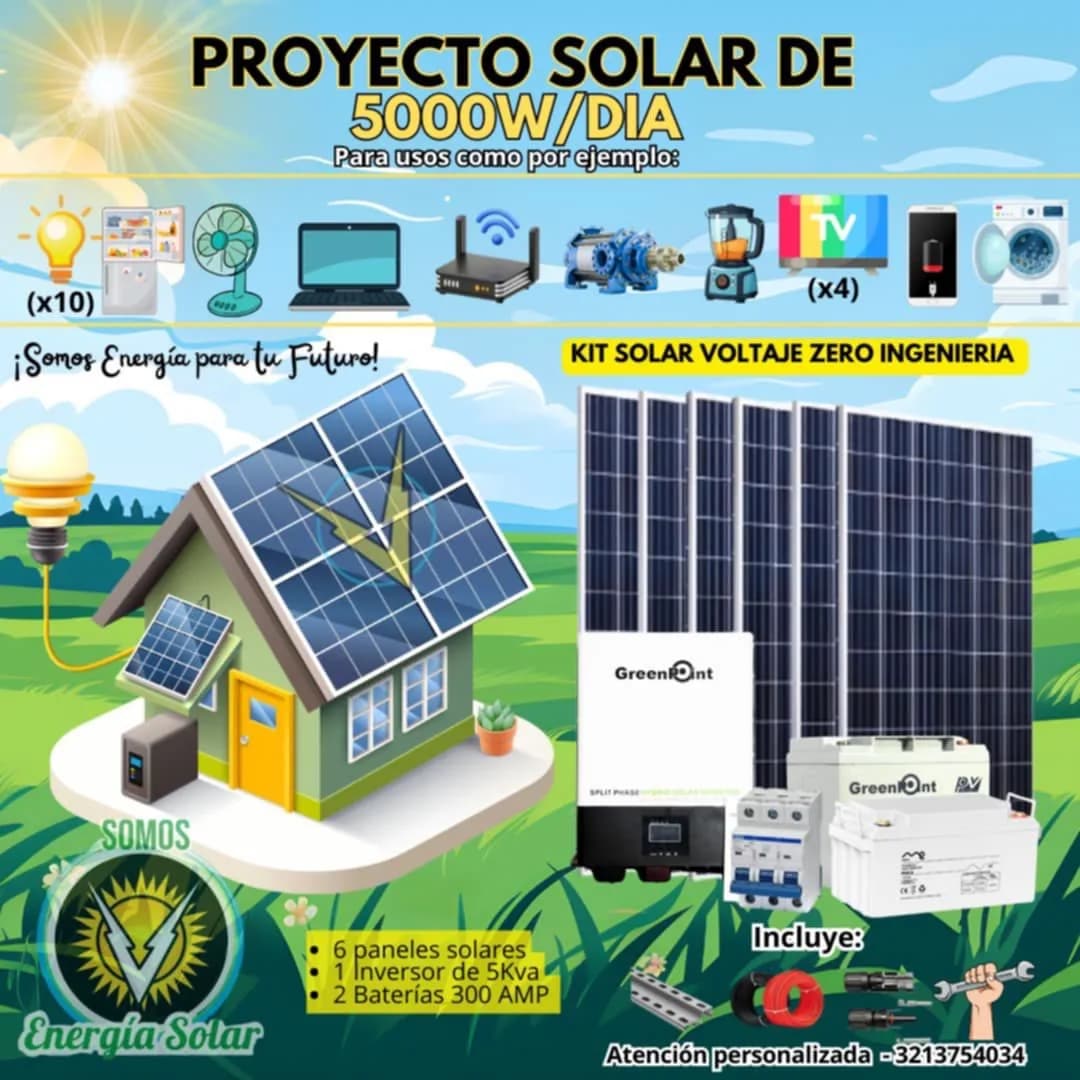 Afiche publicitario del Proyecto 5.000 W/día